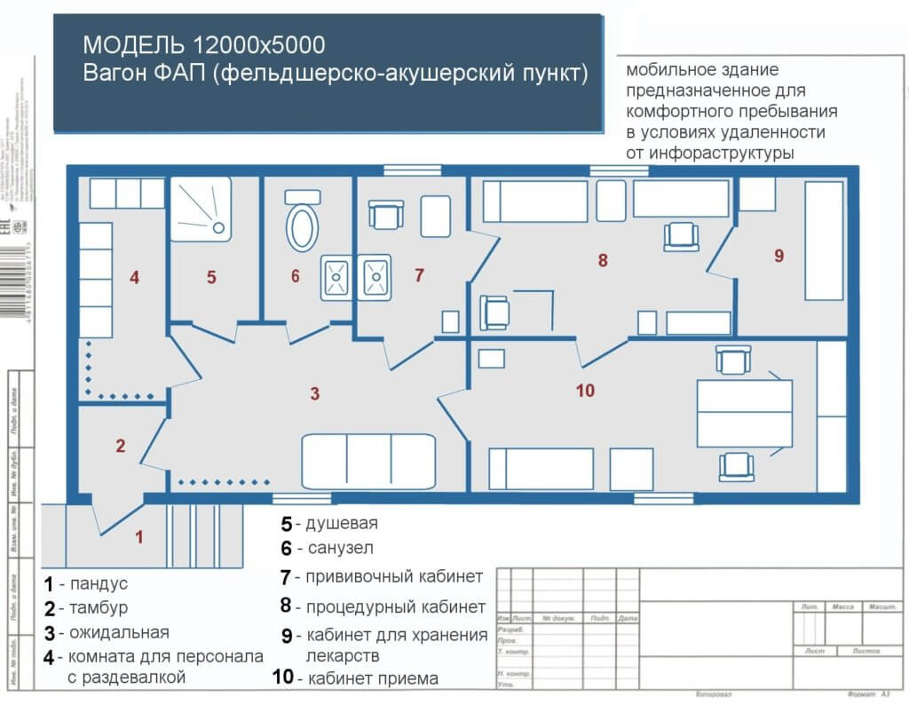 Стандарт | Планировки вагон-домов