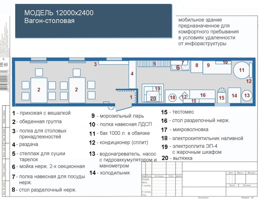 Стандарт | Планировки вагон-домов