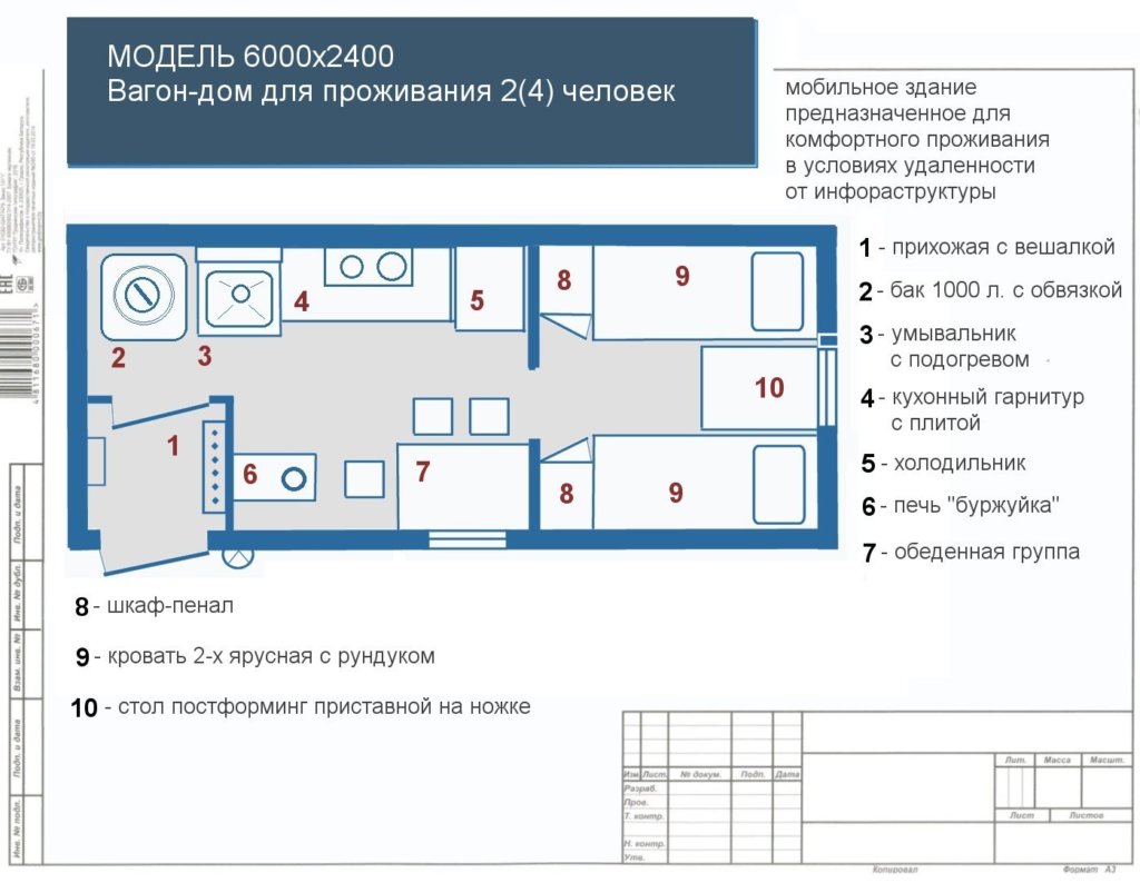 Стандарт | Планировки вагон-домов