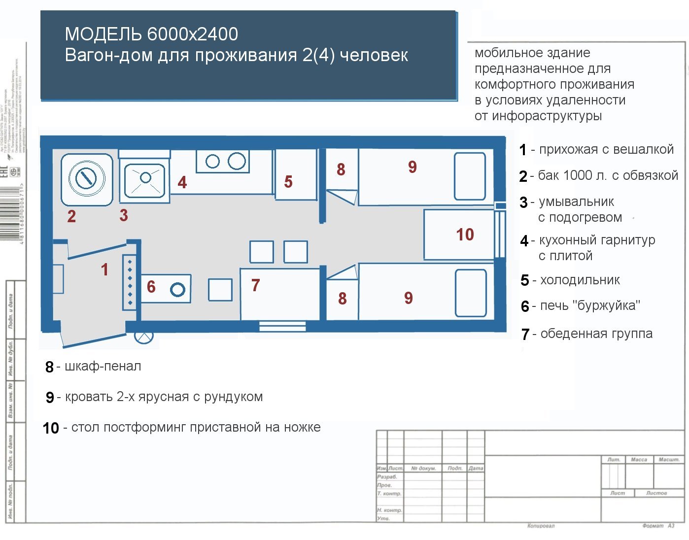 Бизнес план вагон дома