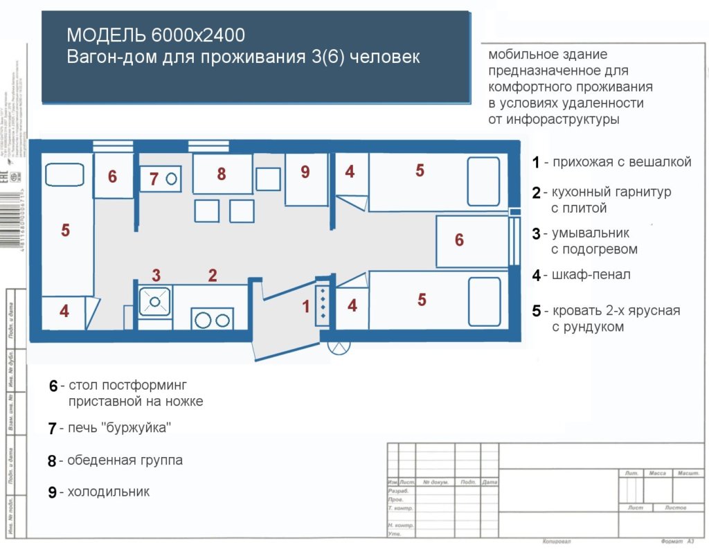 Стандарт | Планировки вагон-домов