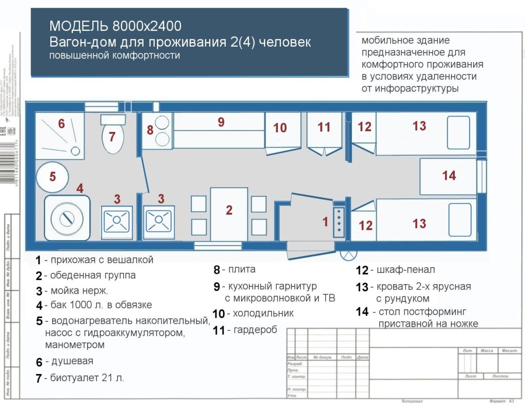 Стандарт | Планировки вагон-домов