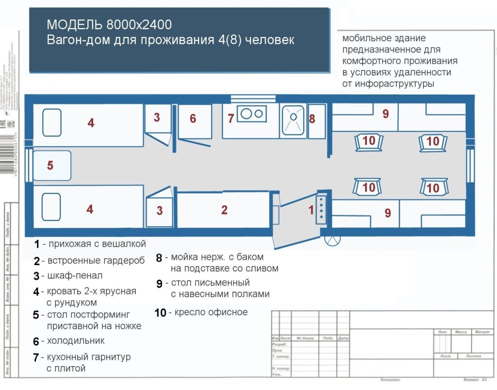 Стандарт | Планировки вагон-домов